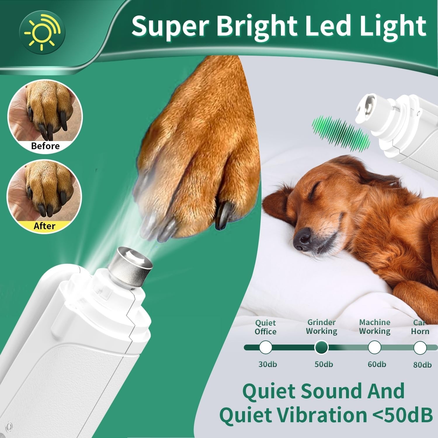 Rechargeable 2-in-1 Pet Nail Clippers and Grinder with LED Light (Old Version)