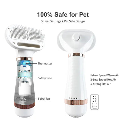 2-in-1 pet grooming dryer with adjustable heat settings for safe and efficient drying.