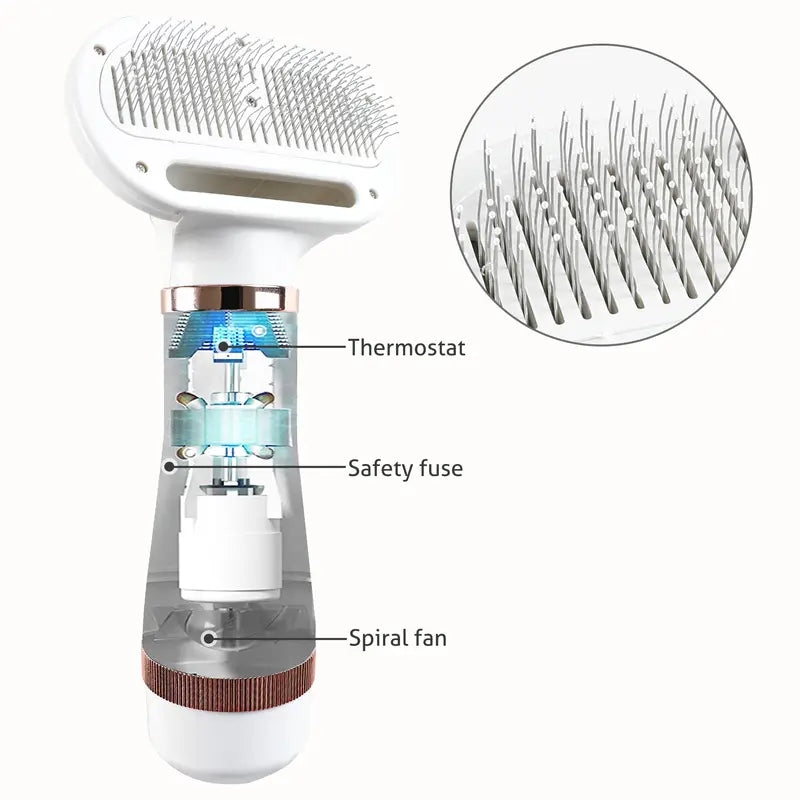 2-in-1 Pet Grooming Dryer - Adjustable Heat Settings for Fluffy and Shiny Coats
