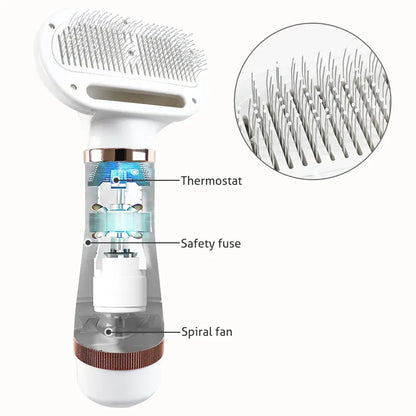 2-in-1 Pet Grooming Dryer - Adjustable Heat Settings for Fluffy and Shiny Coats